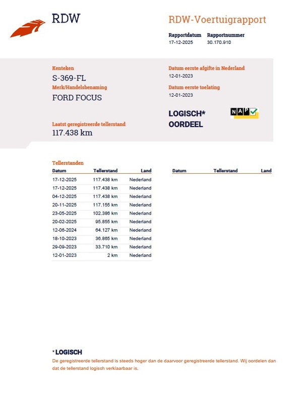 Ford Focus