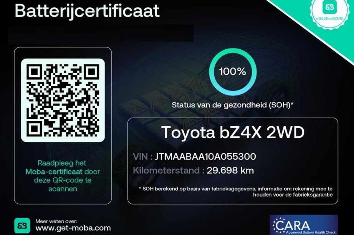 Toyota bZ4X