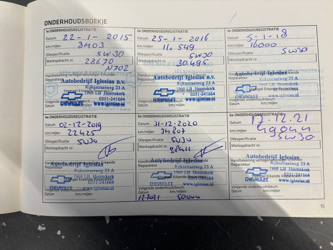 Chevrolet Spark
