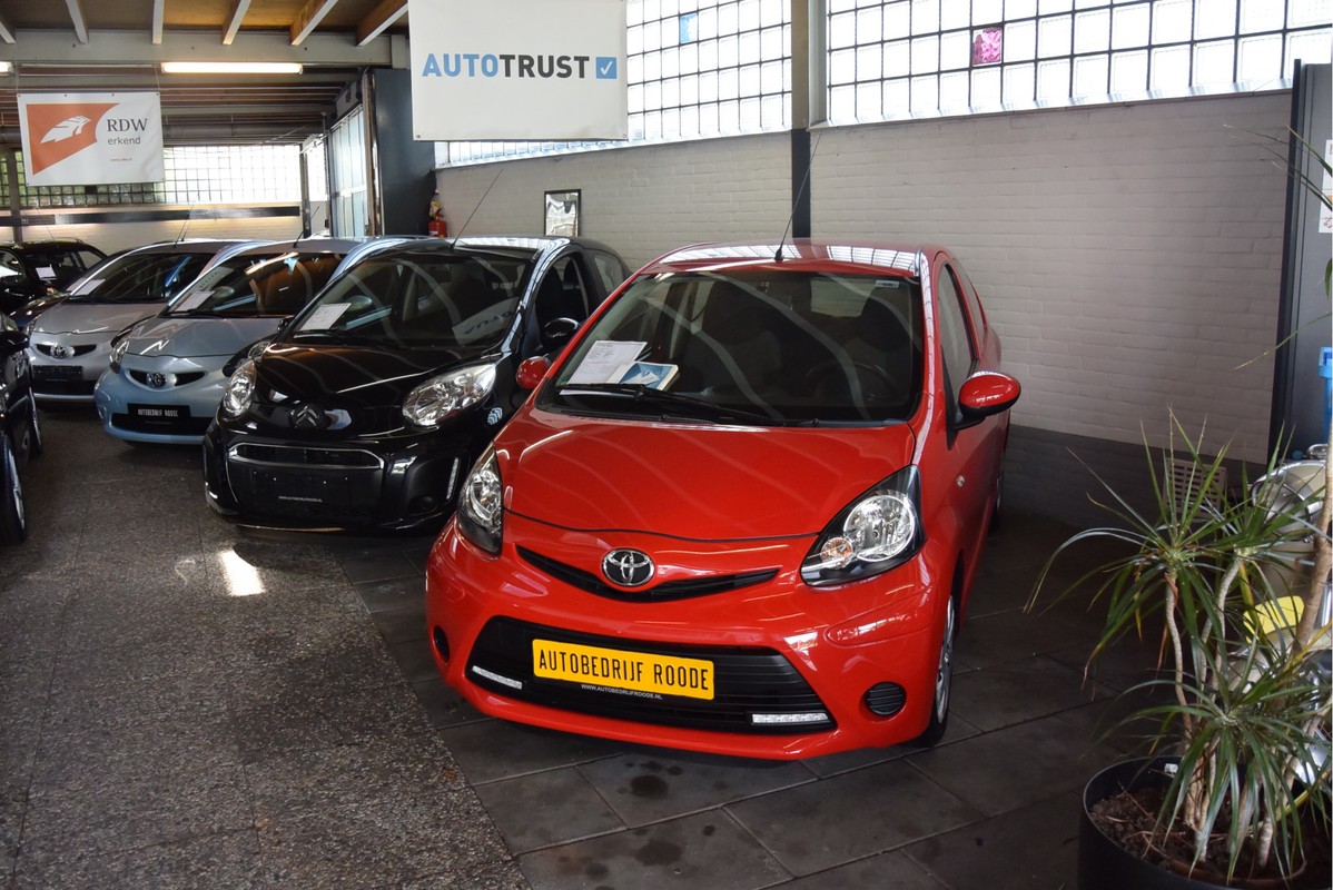 Citroën C1