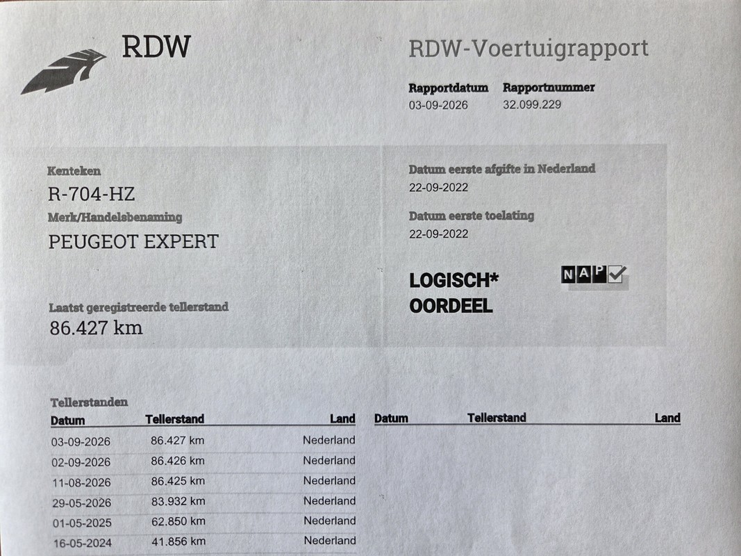 Peugeot Expert