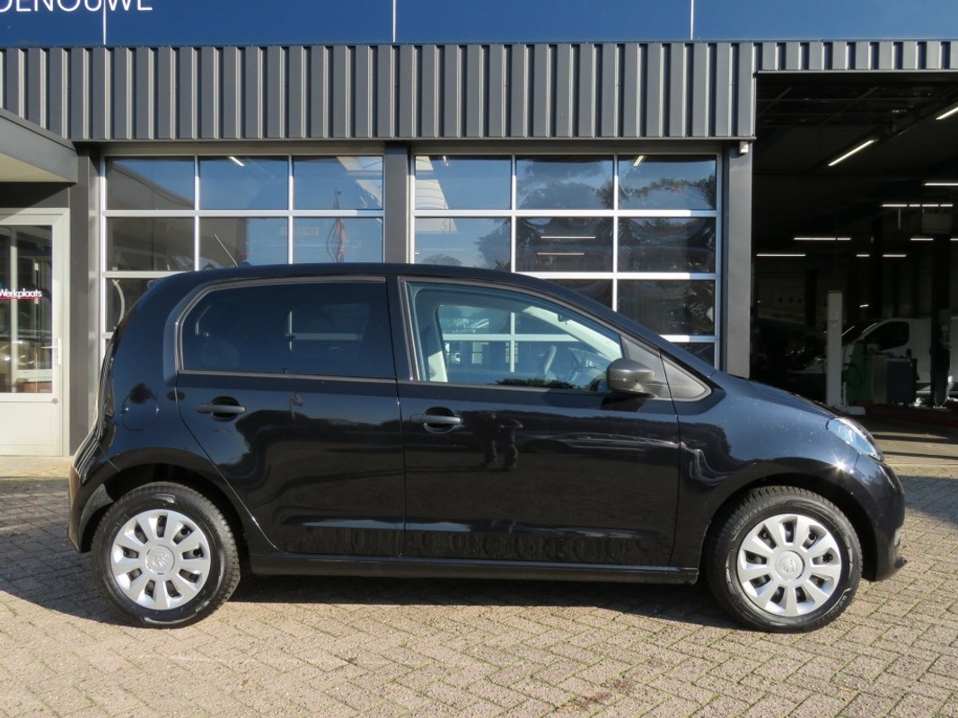 Škoda Citigo
