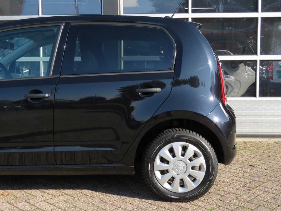 Škoda Citigo