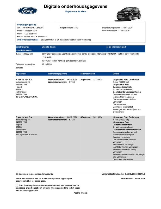 Ford EcoSport