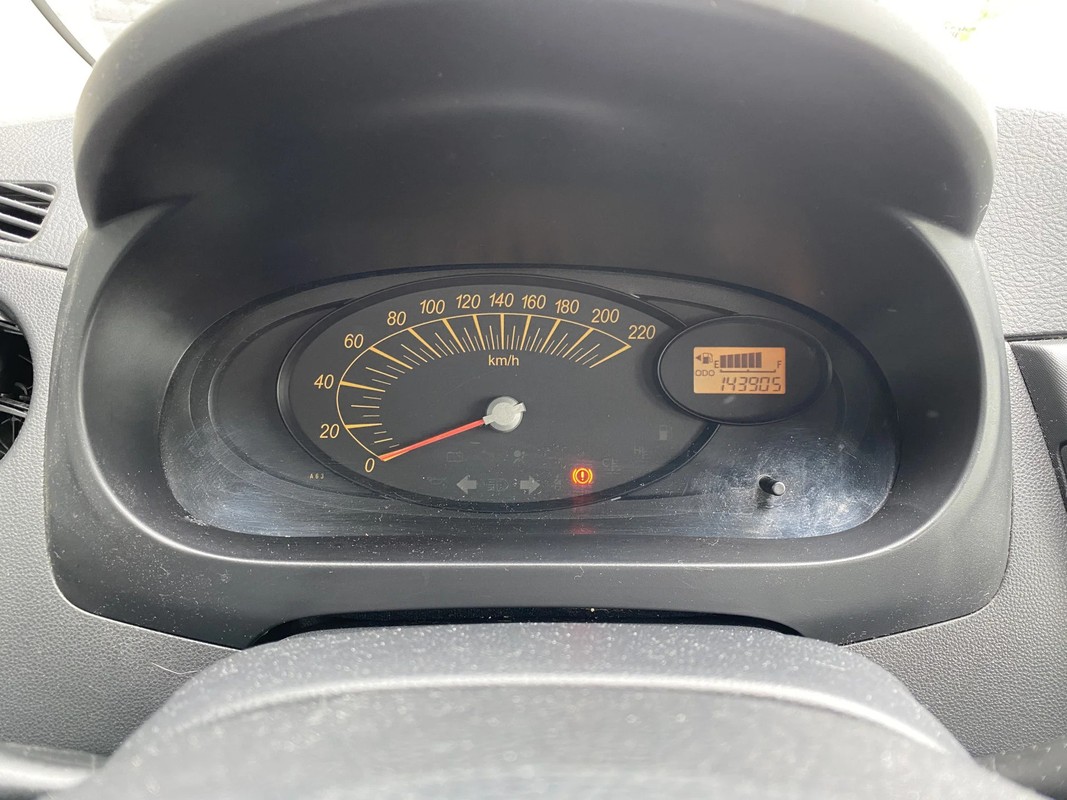 Daihatsu Cuore