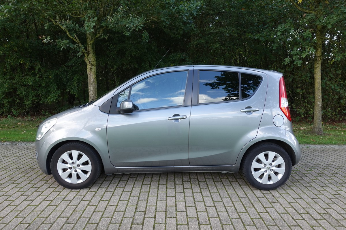 Suzuki Splash