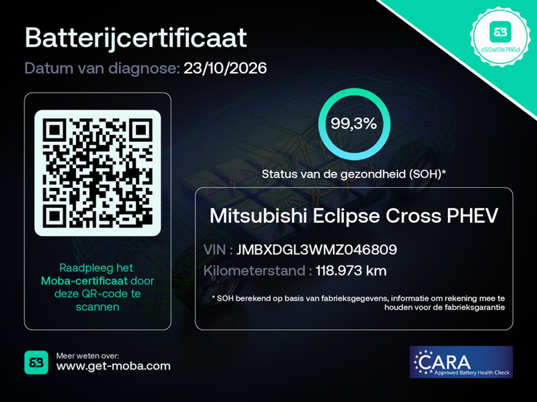 Mitsubishi Eclipse Cross