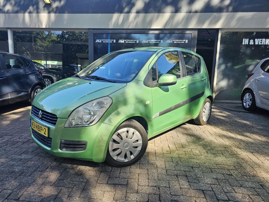 Suzuki Splash