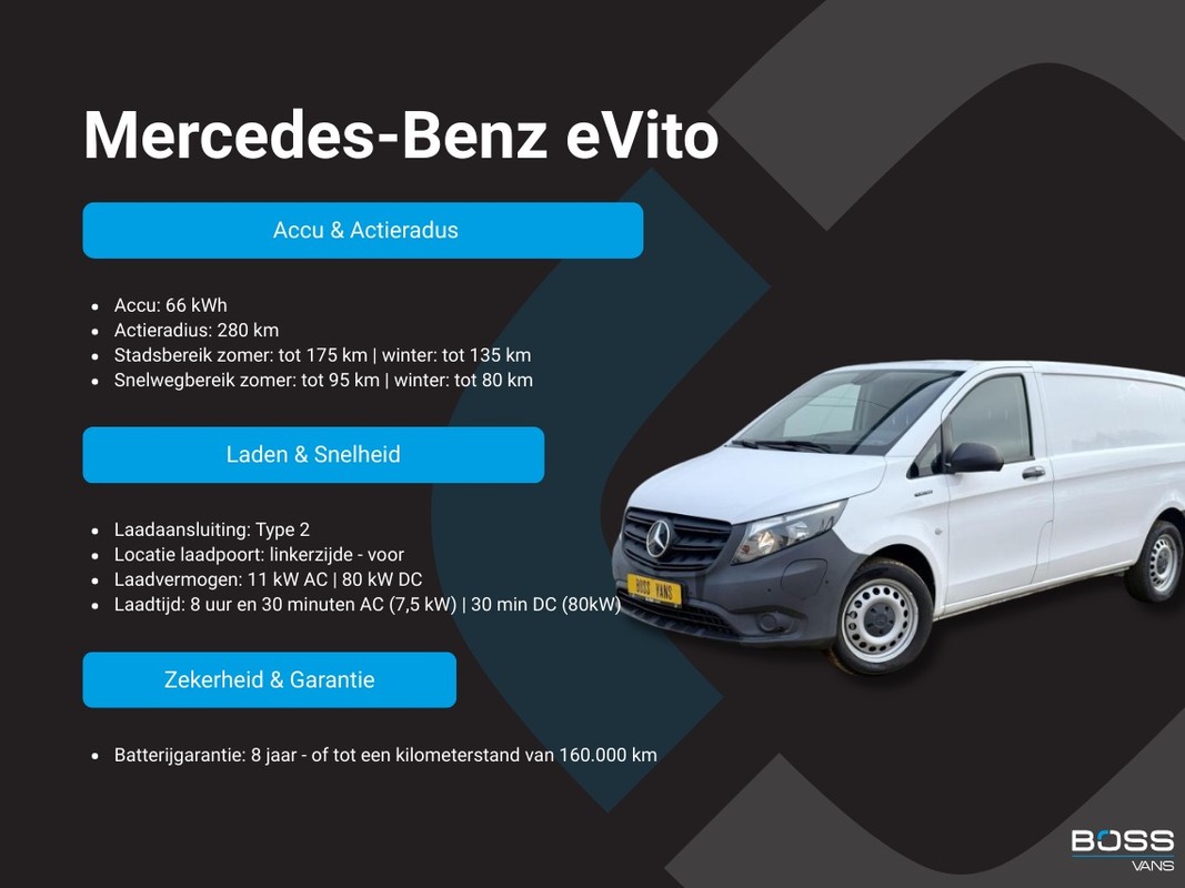 Mercedes-Benz eVito