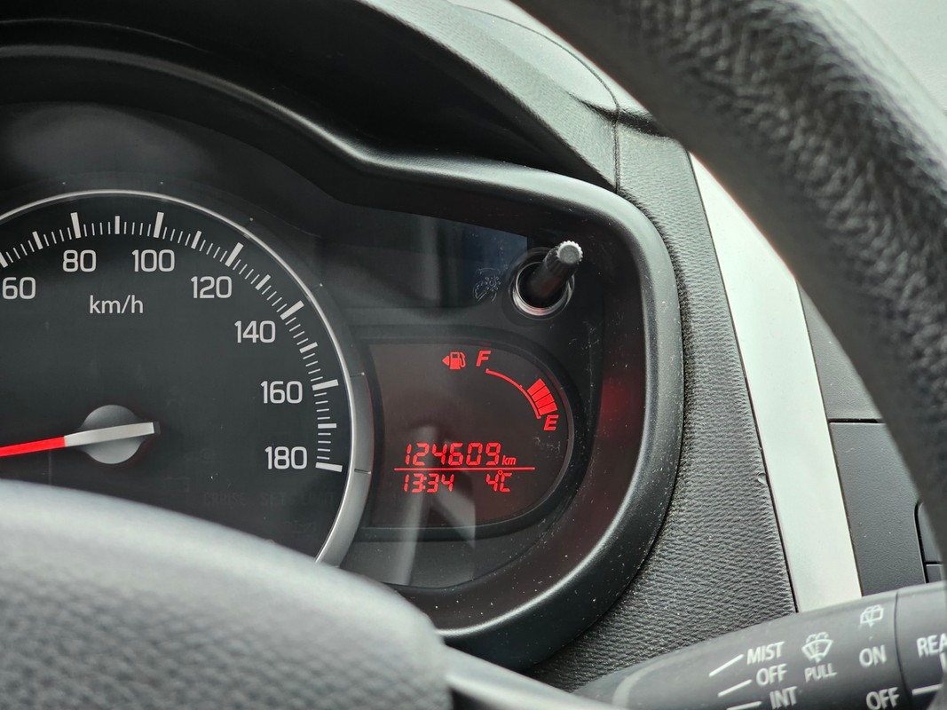 Suzuki Celerio