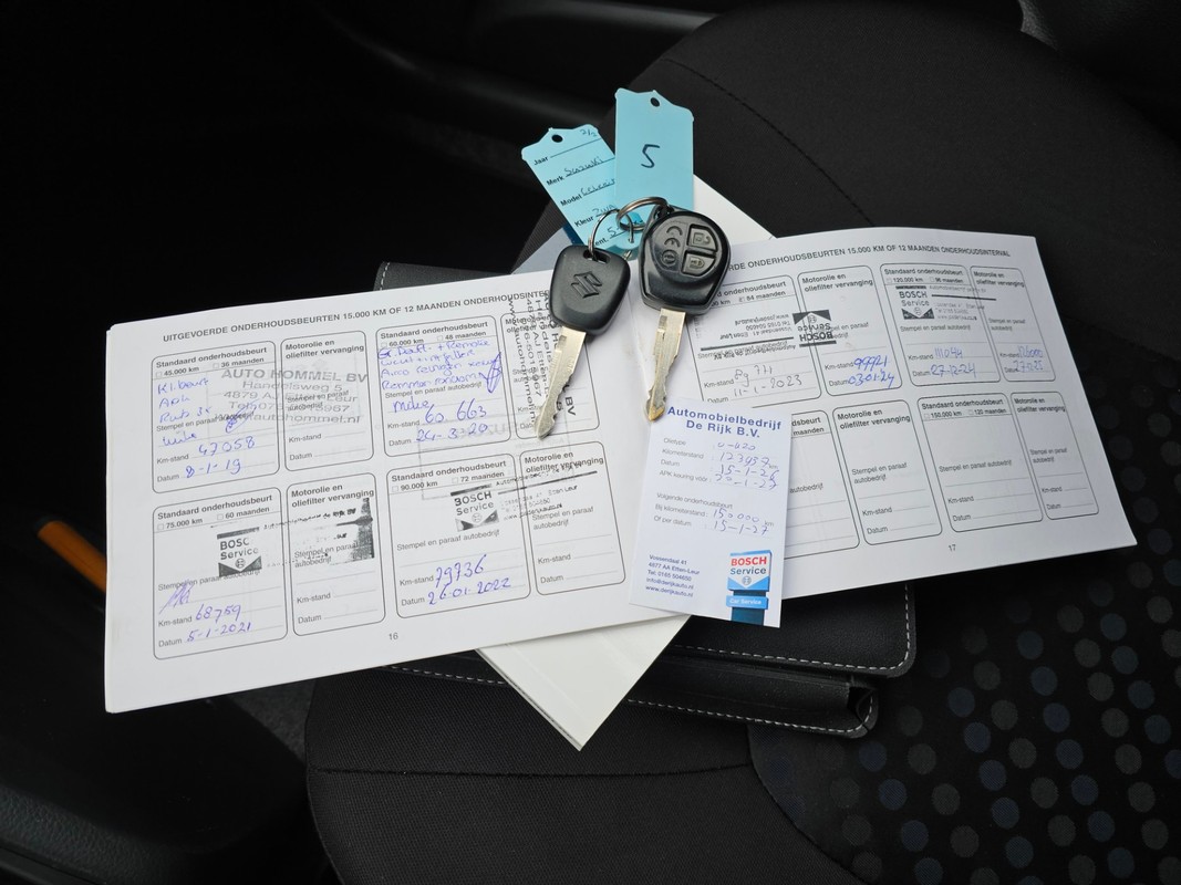 Suzuki Celerio