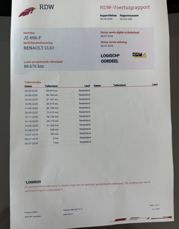 Renault Clio