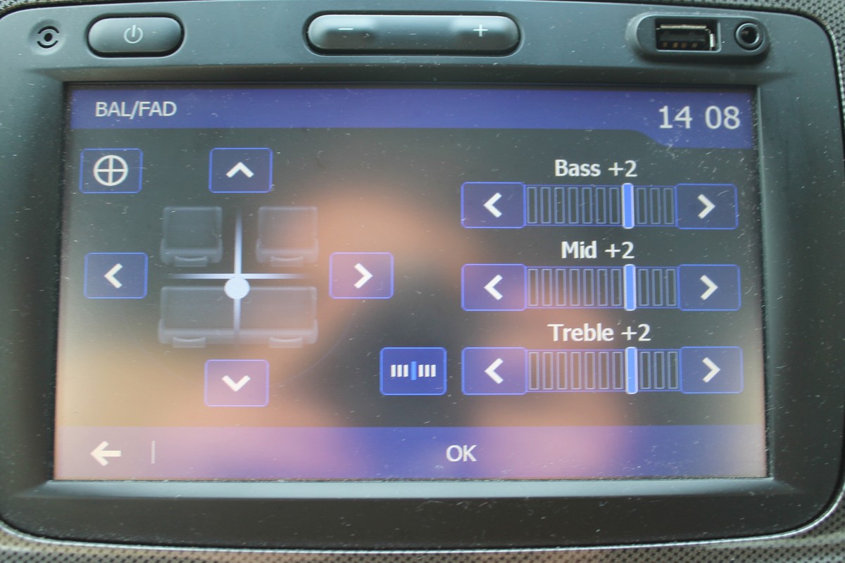 Dacia Sandero Stepway