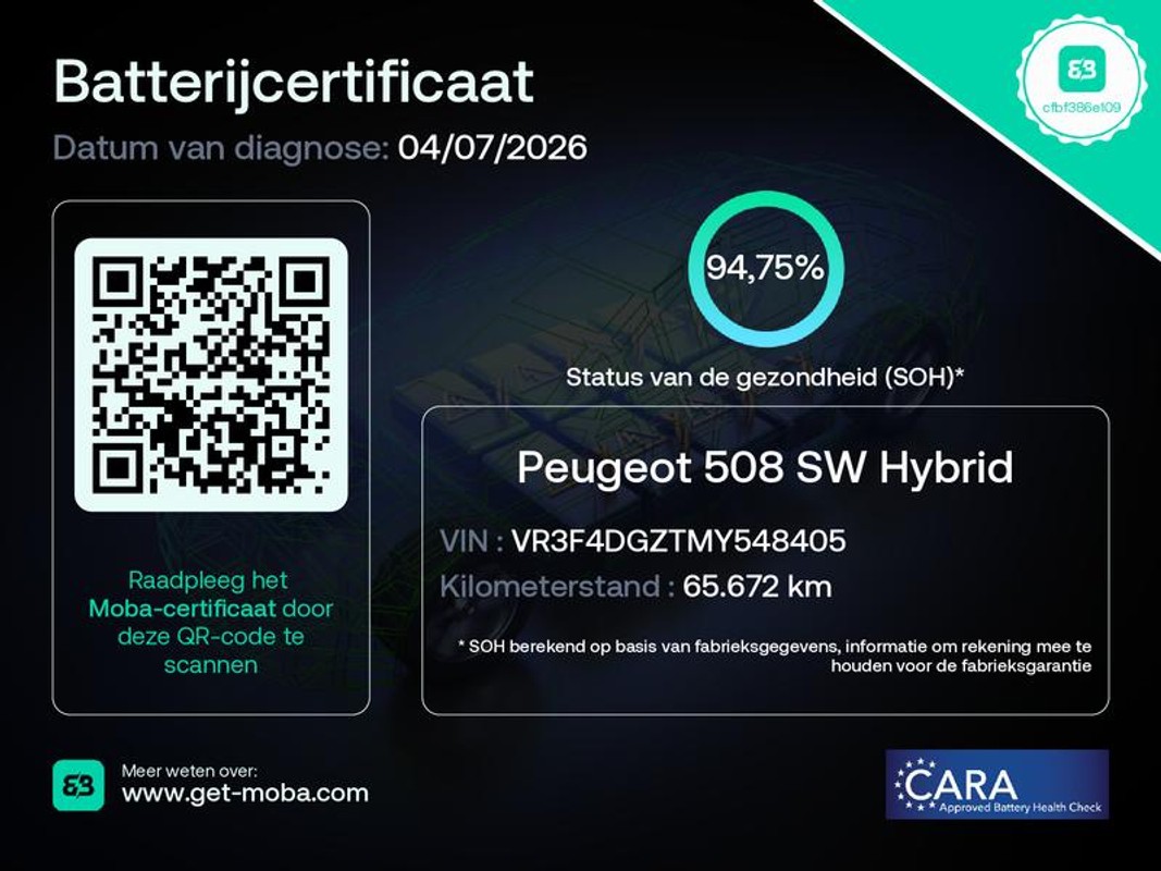 Peugeot 508