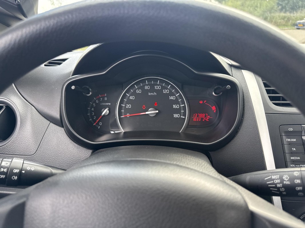 Suzuki Celerio