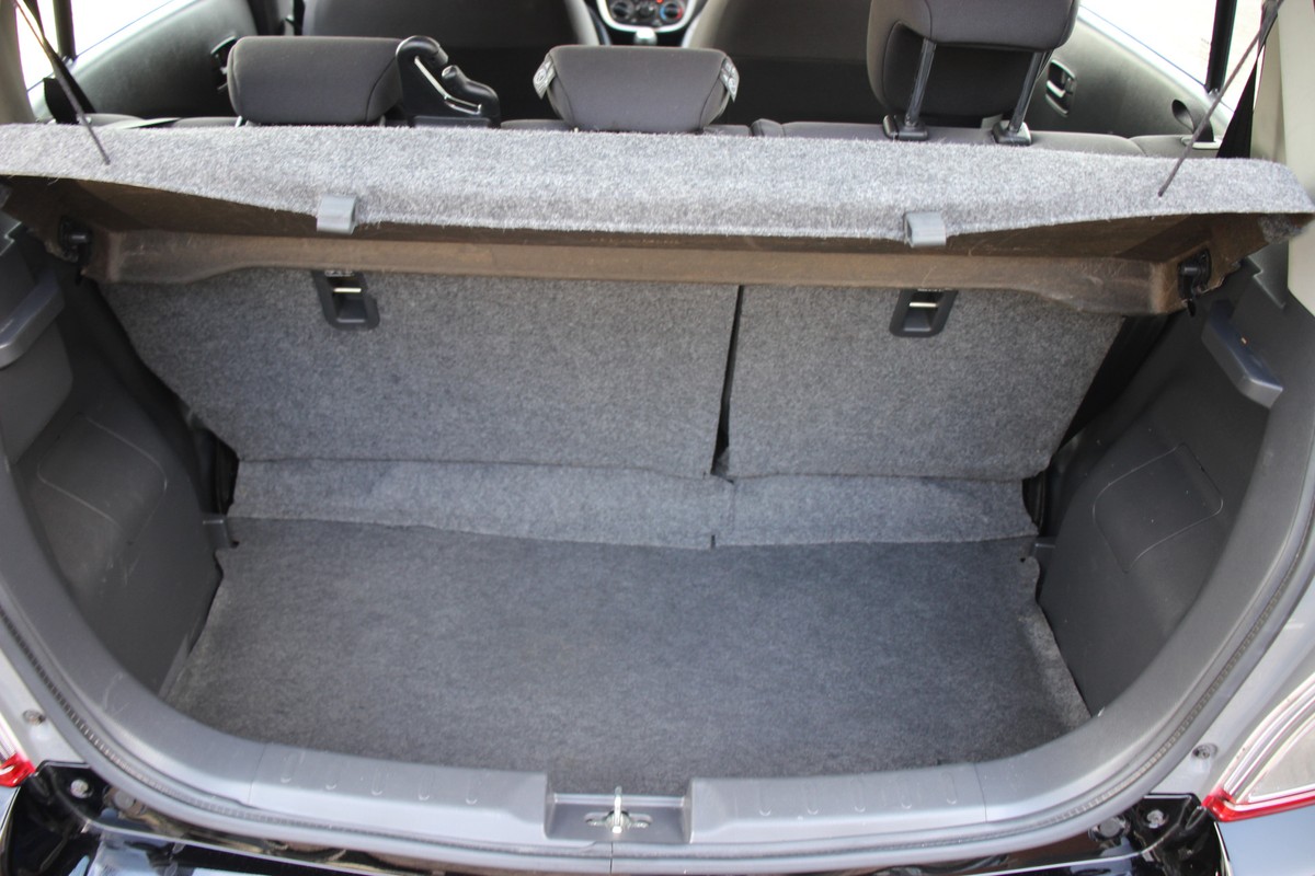Suzuki Celerio