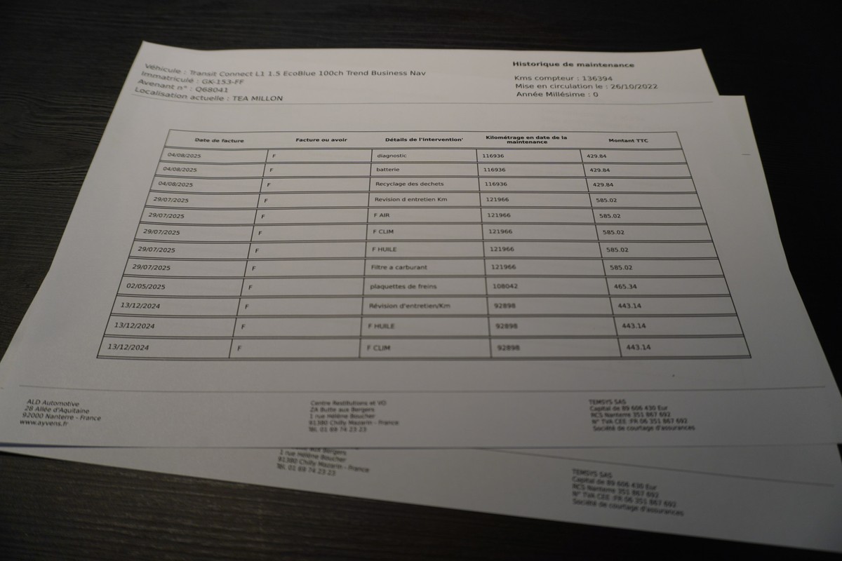 Ford Transit Connect