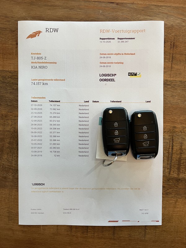 Kia Niro