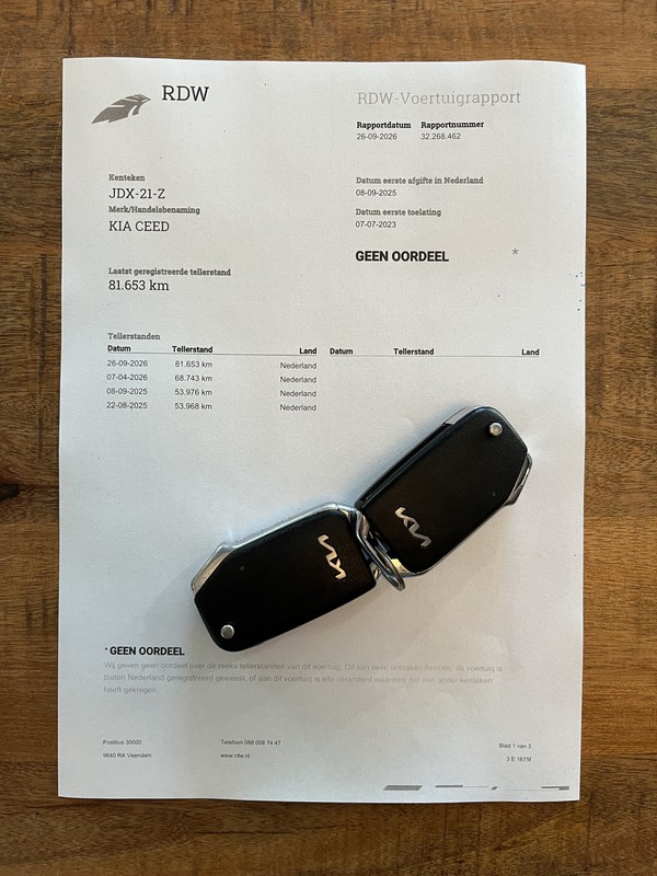Kia Ceed Sportswagon