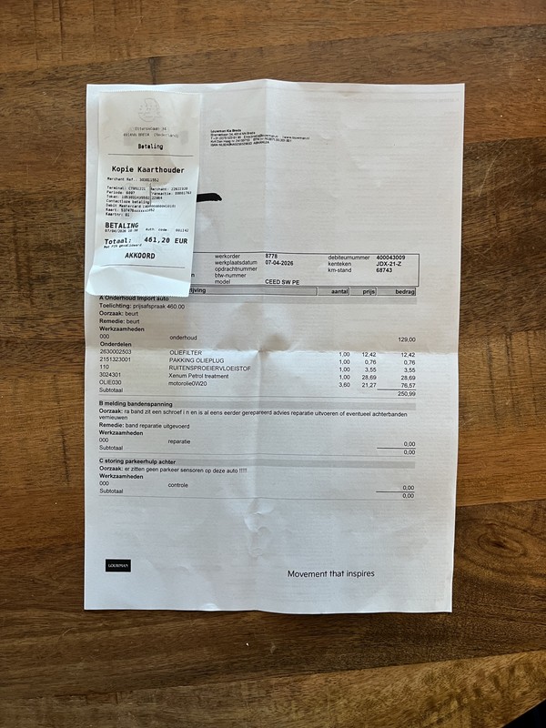 Kia Ceed Sportswagon