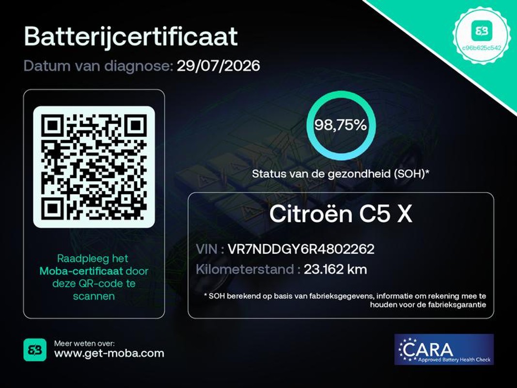 Citroën C5 X