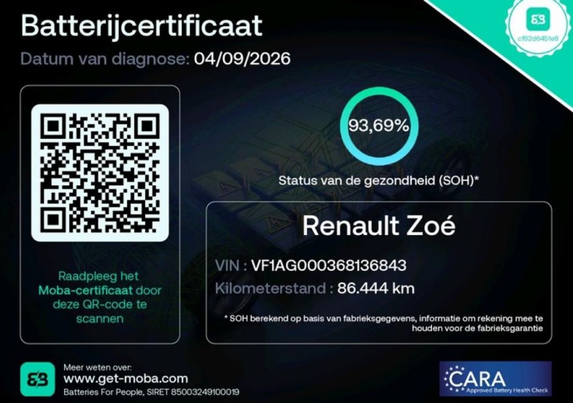 Renault ZOE
