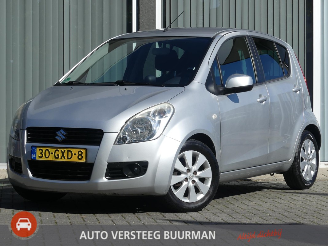 Suzuki Splash