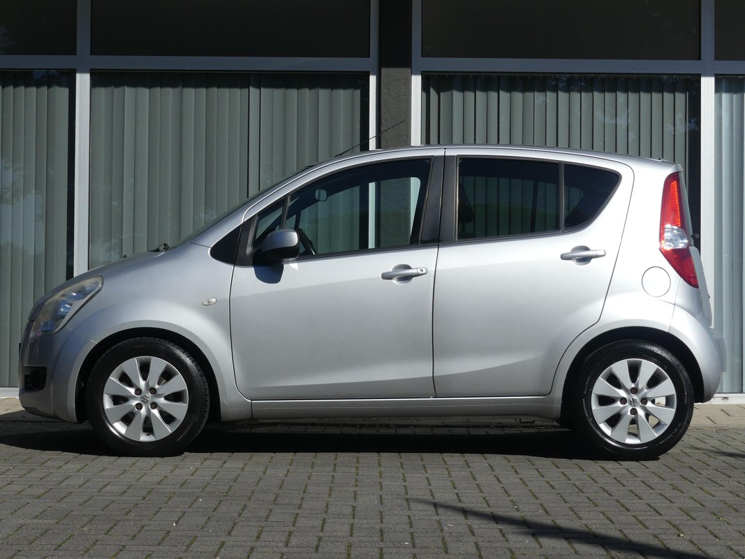 Suzuki Splash
