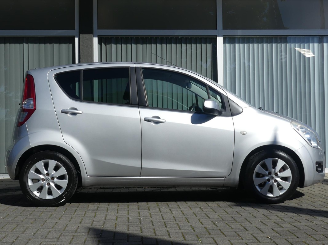 Suzuki Splash