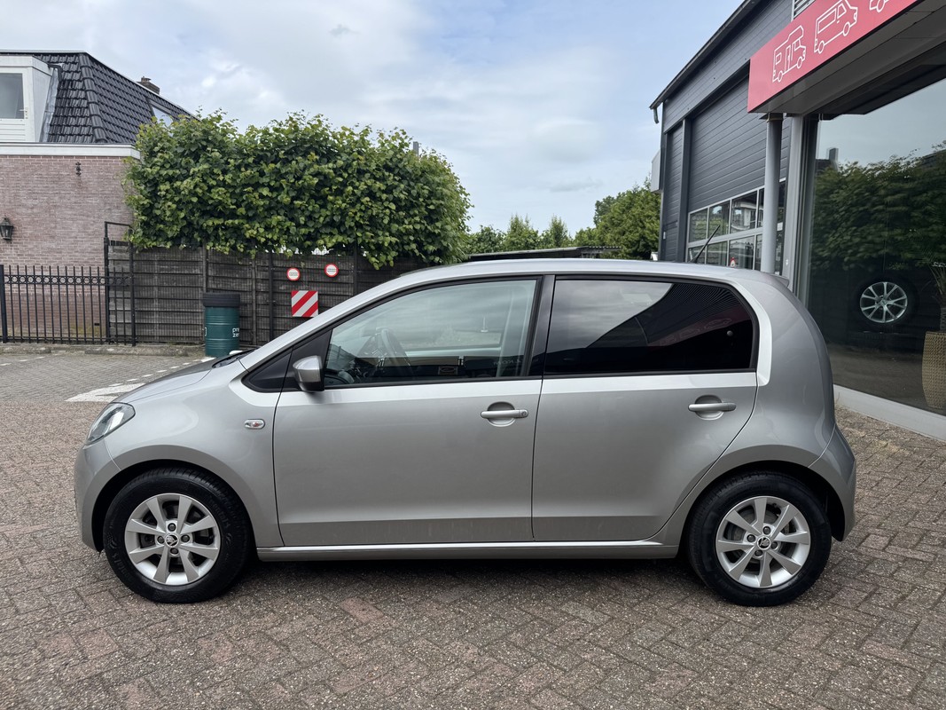 Škoda Citigo