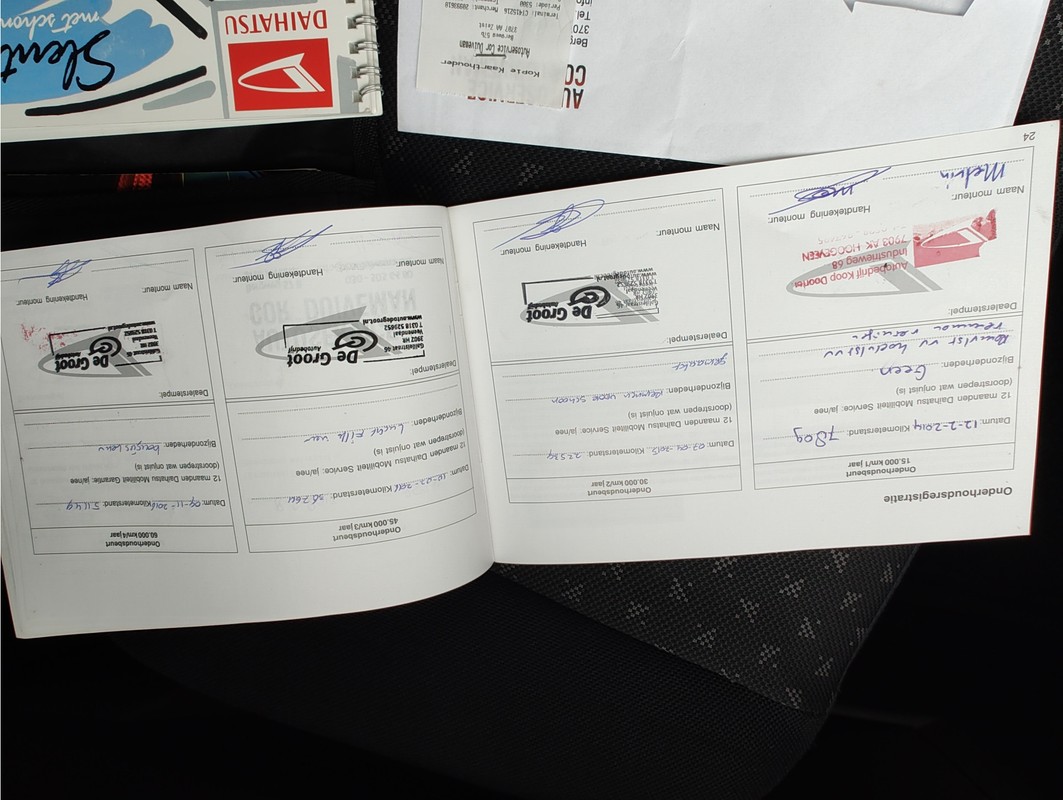 Daihatsu Cuore