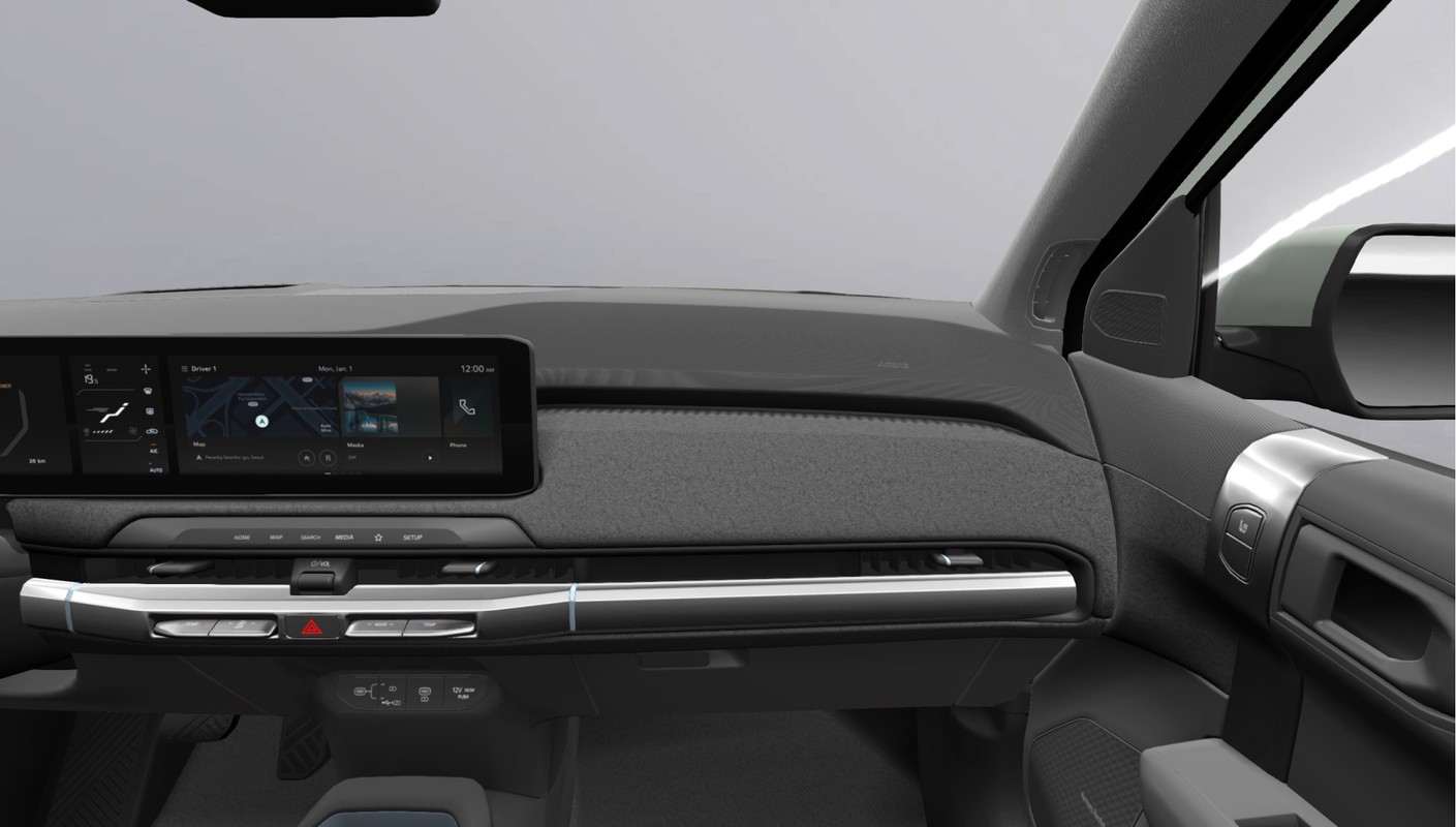 Kia EV3