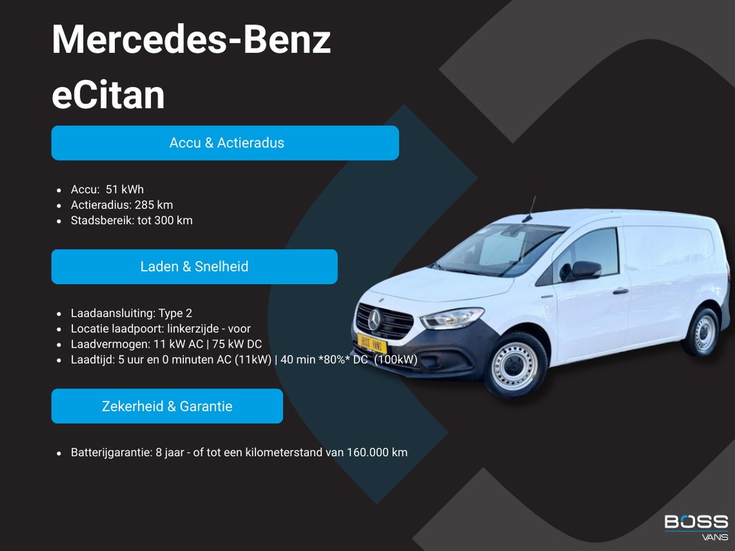 Mercedes-Benz eCitan