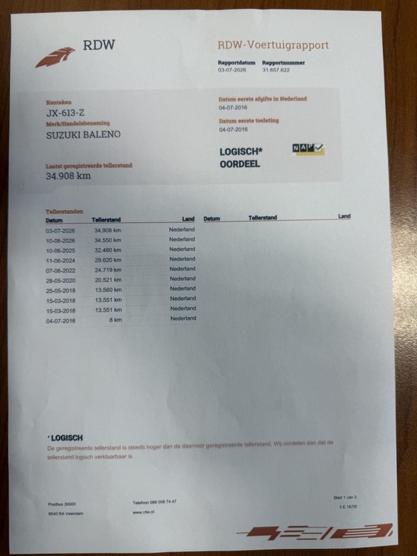 Suzuki Baleno