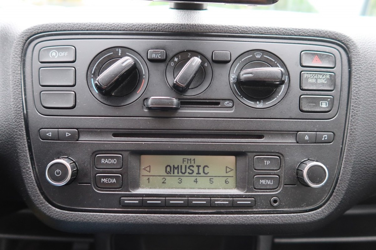 Škoda Citigo