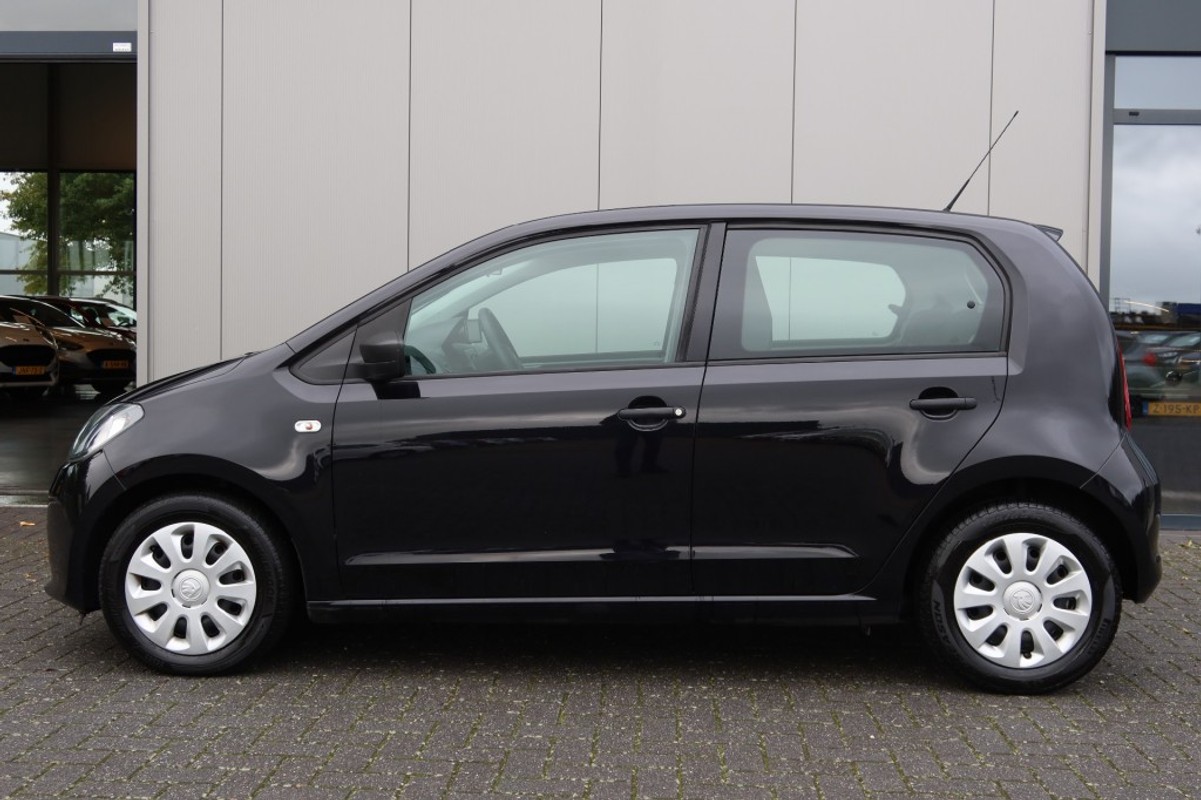 Škoda Citigo