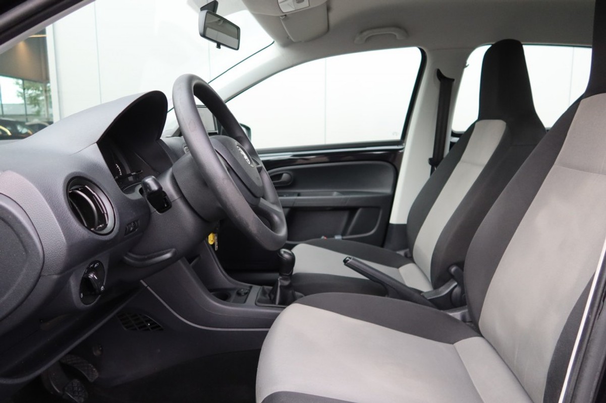 Škoda Citigo