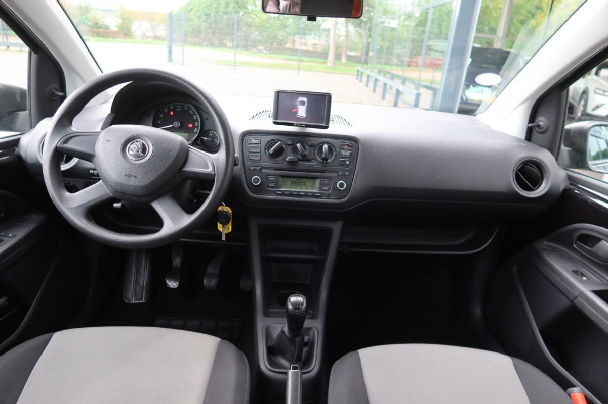 Škoda Citigo