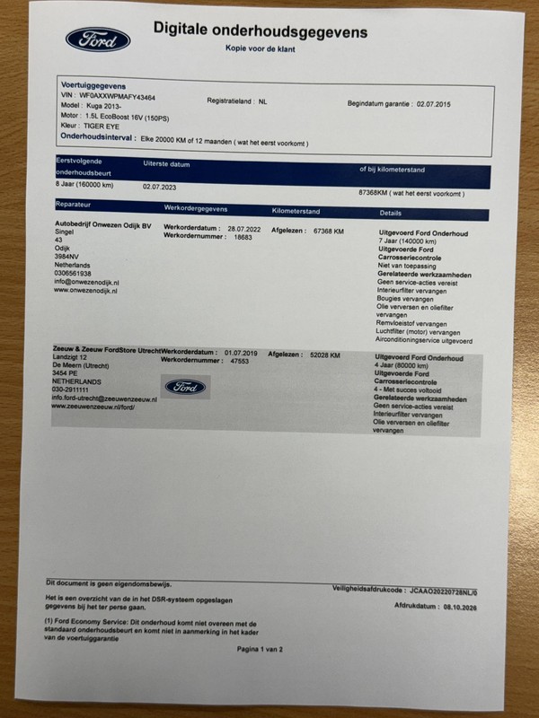 Ford Kuga