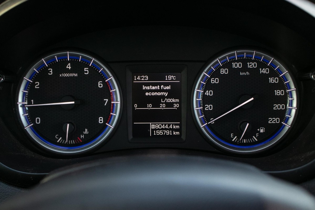 Suzuki S-Cross