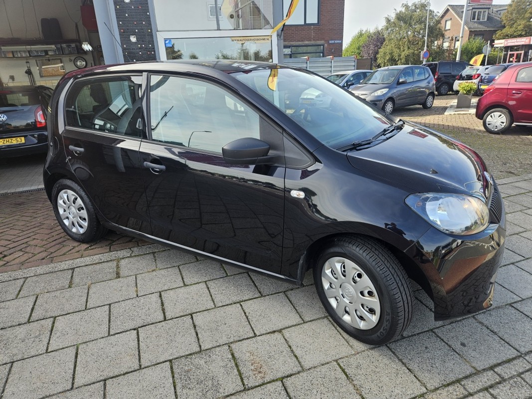 Škoda Citigo