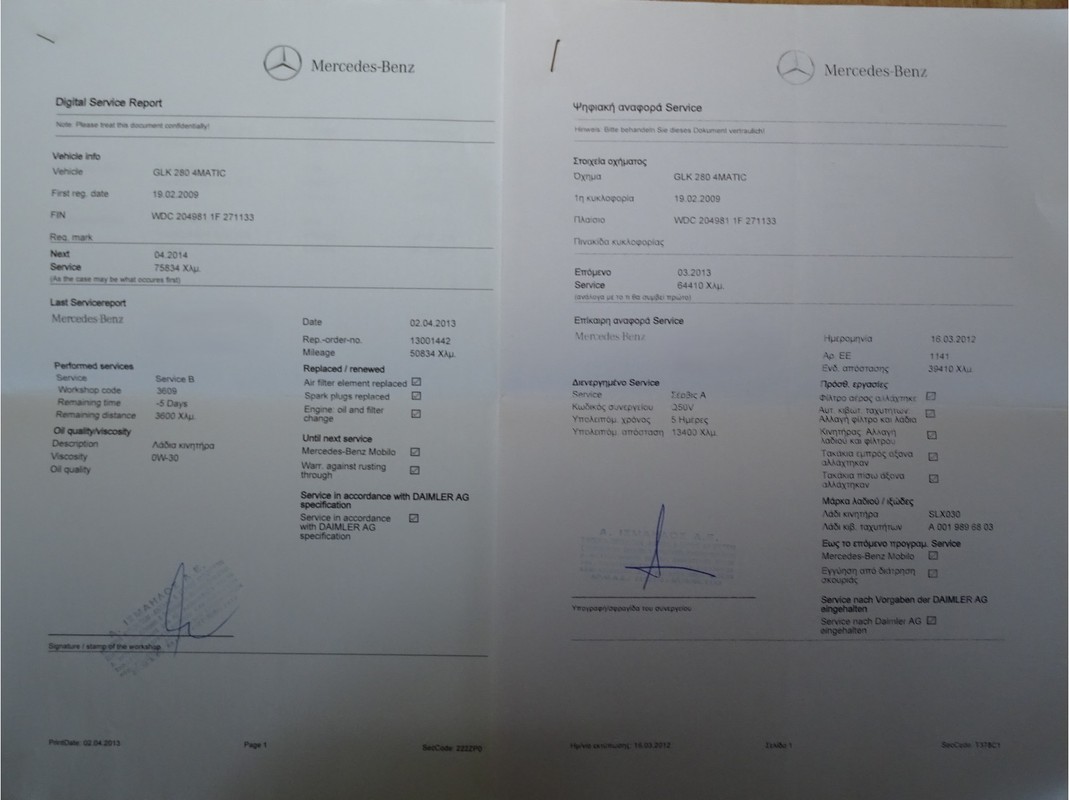 Mercedes-Benz GLK