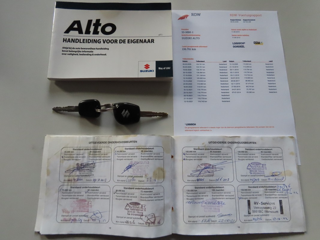 Suzuki Alto