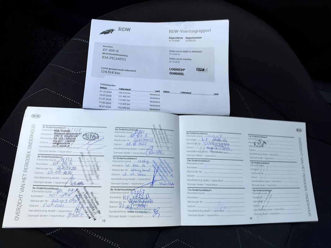 Kia Picanto
