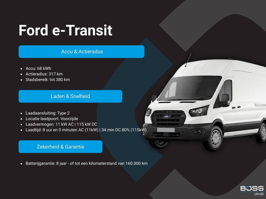 Ford E-Transit