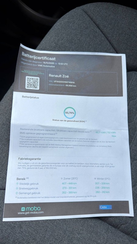 Renault ZOE