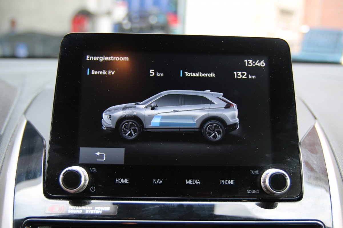 Mitsubishi Eclipse Cross
