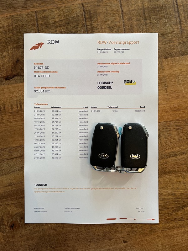 Kia Ceed Sportswagon