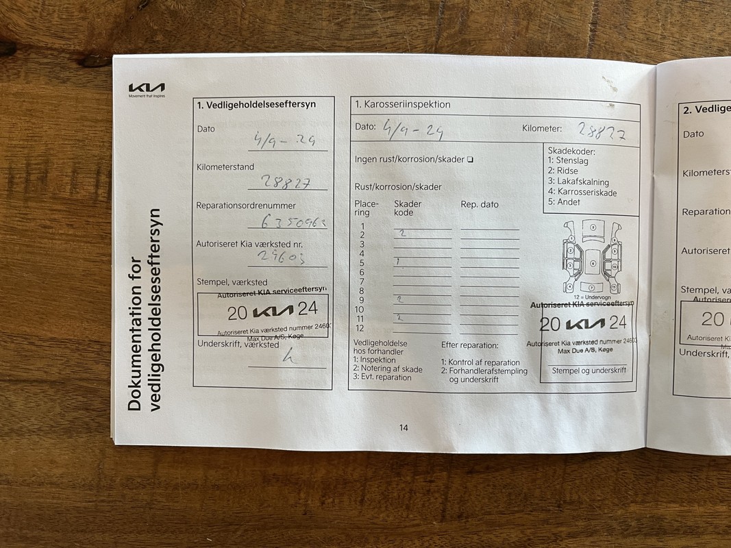 Kia Ceed Sportswagon