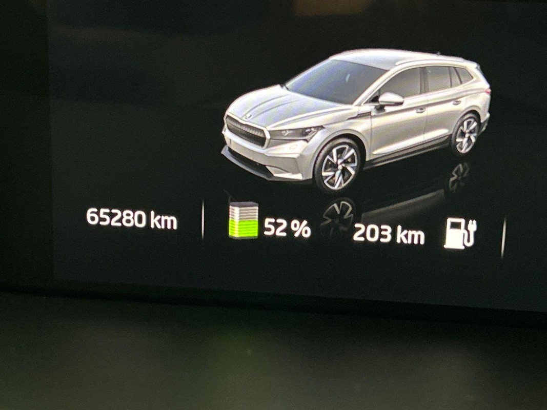 Škoda Enyaq iV